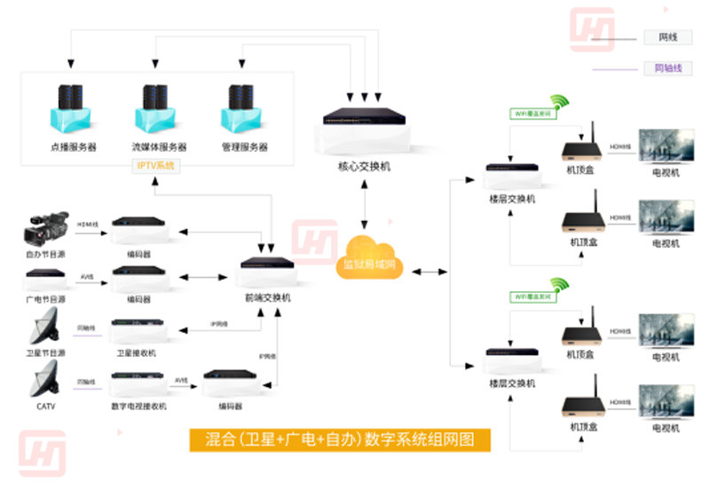 杏宇娱乐监狱解决方案